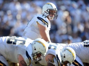 San Diego Chargers San Diego Chargers